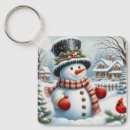 Search for snowman keychains Whimsical