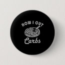 Search for pizza buttons Meme