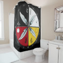 Search for native american bathroom accessories Tribe
