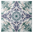 Search for green spanish tiles Decorative