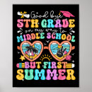 Search for 5th grade posters Middle school