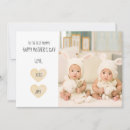 Search for twins mothers day cards Cute