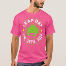 Search for funny 29th birthday gifts Frog