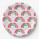 Search for pastel rainbow plates Girly