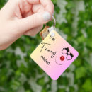 Search for funny best friend keychains Besties