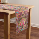 Search for blue gold table runners Pink
