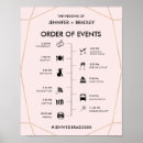 Search for order of events ceremony weddings Schedule