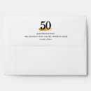 Search for funny envelopes modern