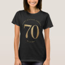 Search for 70th birthday tshirts Seventy