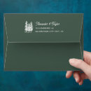Search for forest green envelopes Script