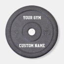 Search for gym owner gifts Fitness