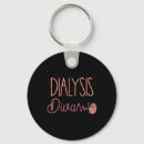 Search for dialysis patient gifts Medical