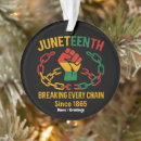 Search for juneteenth decor History