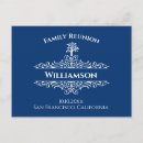 Search for annual family reunion invitations Tree