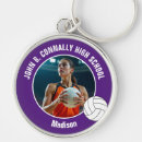 Search for volleyball keychains High school