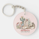Search for cowboy hat keychains Desert