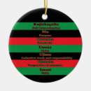 Search for kwanzaa decor Creativity