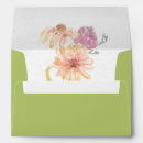 Search for mint green envelopes Floral