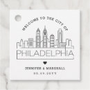 Search for family reunion party supplies Welcome