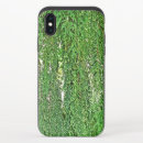 Search for samsung galaxy s6 cases Trees