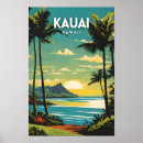 Search for hawaii map posters Big island