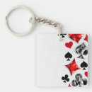 Search for las vegas keychains Blackjack