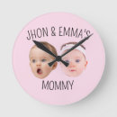 Search for children clocks Mother