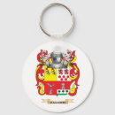 Search for family crest keychains Heraldry