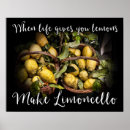 Search for kitchen quotes posters Restaurant