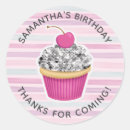 Search for birthday coupon Girl