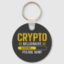 Search for money keychains Btc