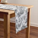 Search for toile table runners White