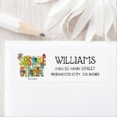 Search for elmo return address labels Bert