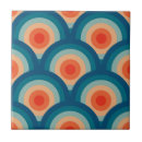 Search for mid century modern decorating Circles