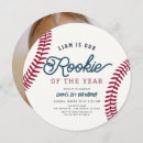 Search for baseball birthday invitations Boy