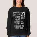 Search for 23 years anniversary gifts Funny