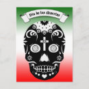 Search for dia de los muertos postcards Calaveras