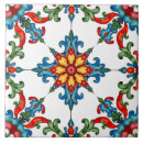 Search for blue mexican tiles Mediterranean