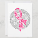Search for oncology doctor Healthcare