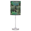 Search for vintage lamps Abstract