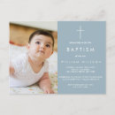 Search for christian birthday postcards Typography