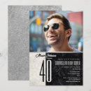 Search for mens 40th birthday invitations Party