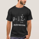 Search for math tshirts Teacher