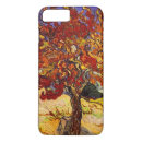 Search for fine art iphone cases Vintage
