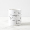 Search for grammar mugs Nerd