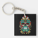 Search for day of the dead keychains Mexico