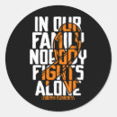Search for leukemia stickers Blood