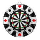 Search for poker dartboards Party