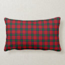 Search for plaid pillows Scotch
