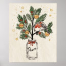 Search for lovebird posters Animals